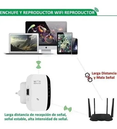 Repetidor WiFi Amplificador De Señal 300mbps Router 3 En 1